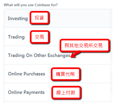 coinbase交易所core，Coinbase交易所中文叫什么