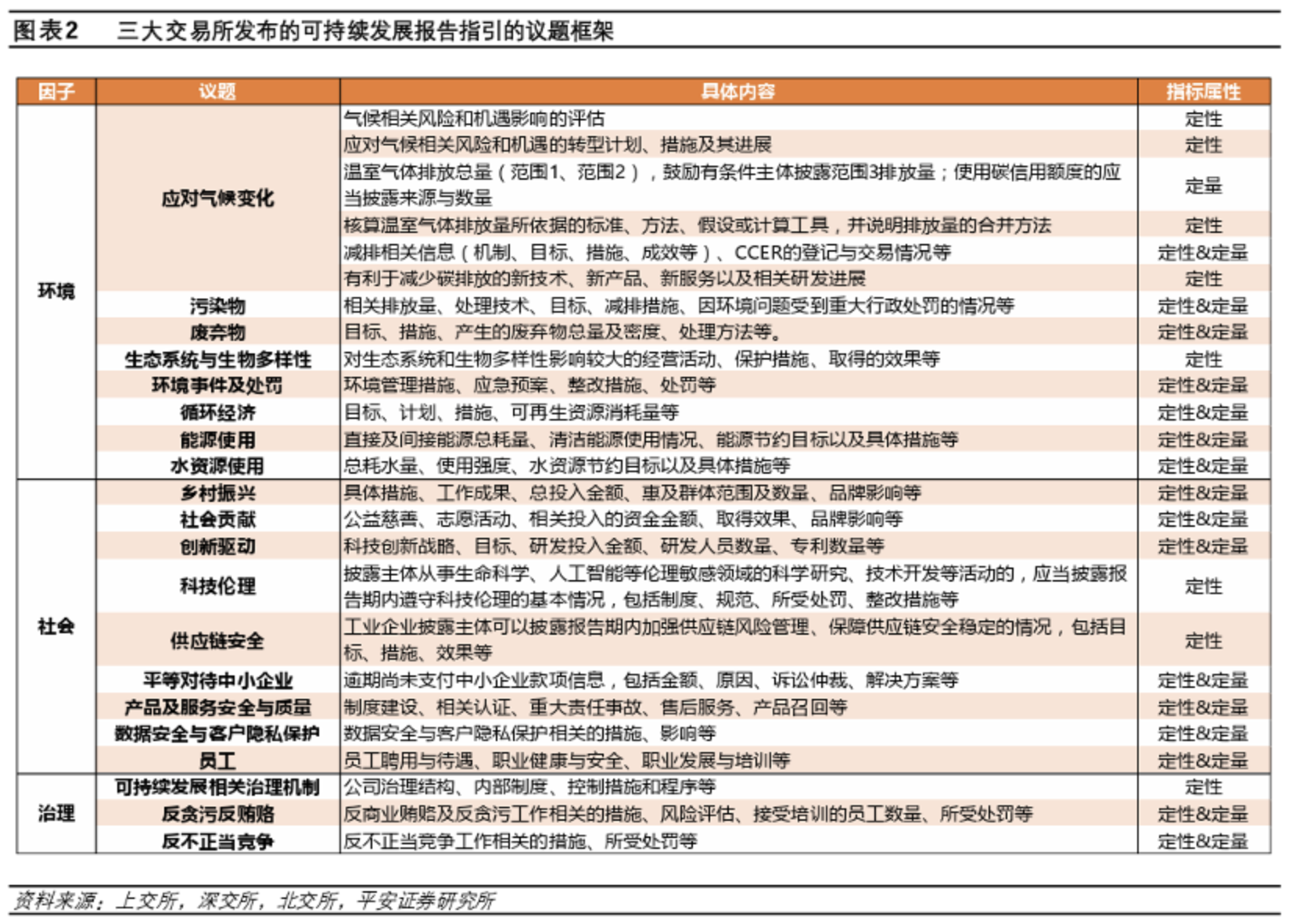 三大交易所是哪三个平台，三大交易所是哪三个平台币