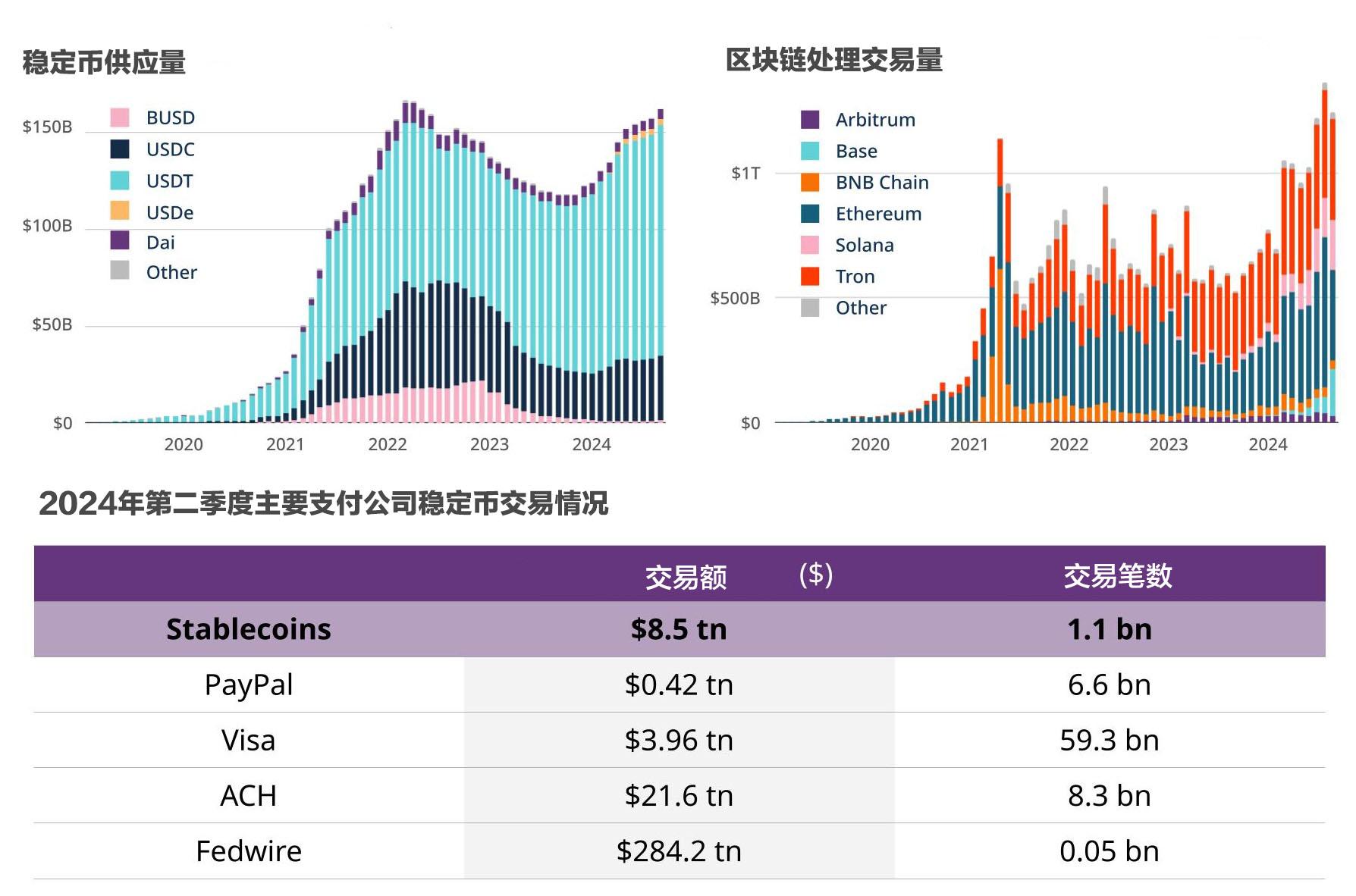 加密货币交易所市场份额排行，加密货币交易所市场份额排行榜