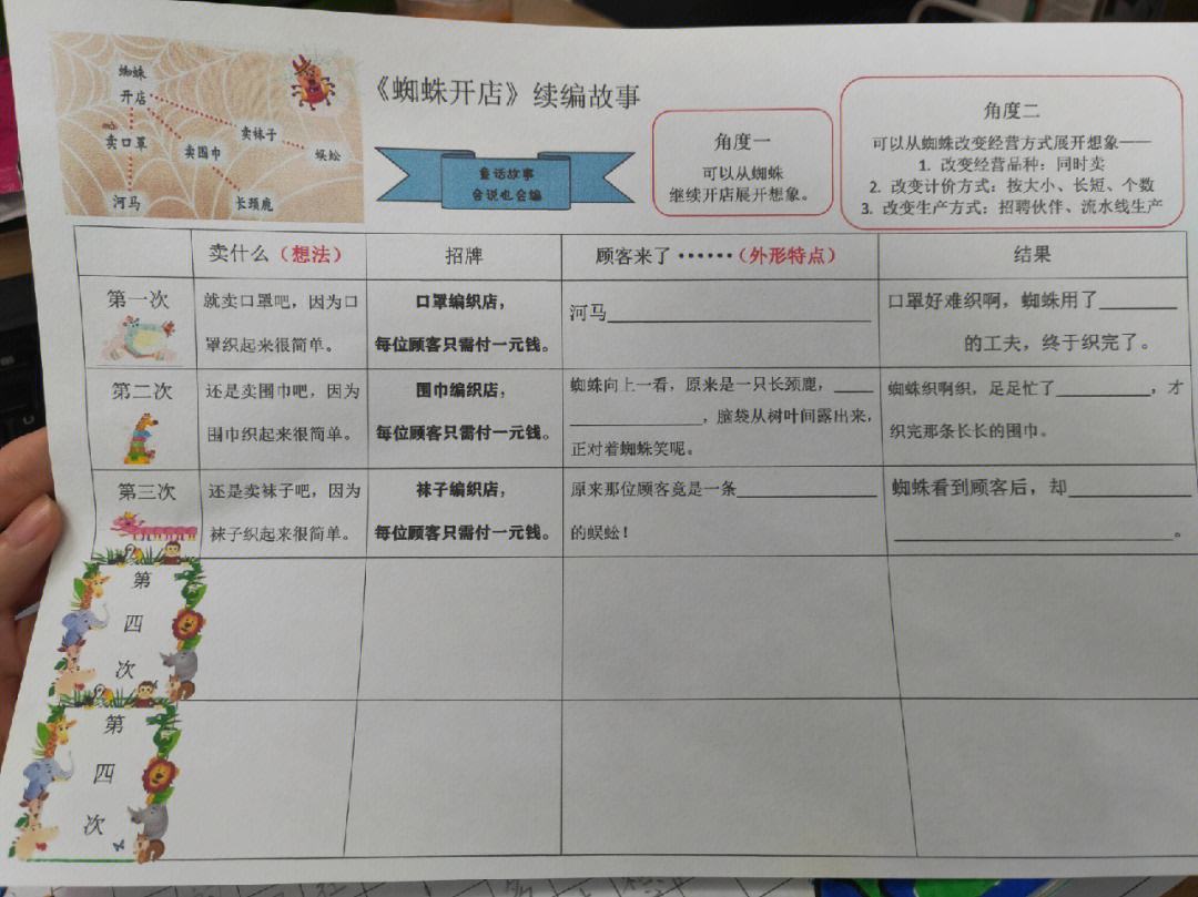 门铃和梯子续编故事怎么写，门铃和梯子故事的大意是什么