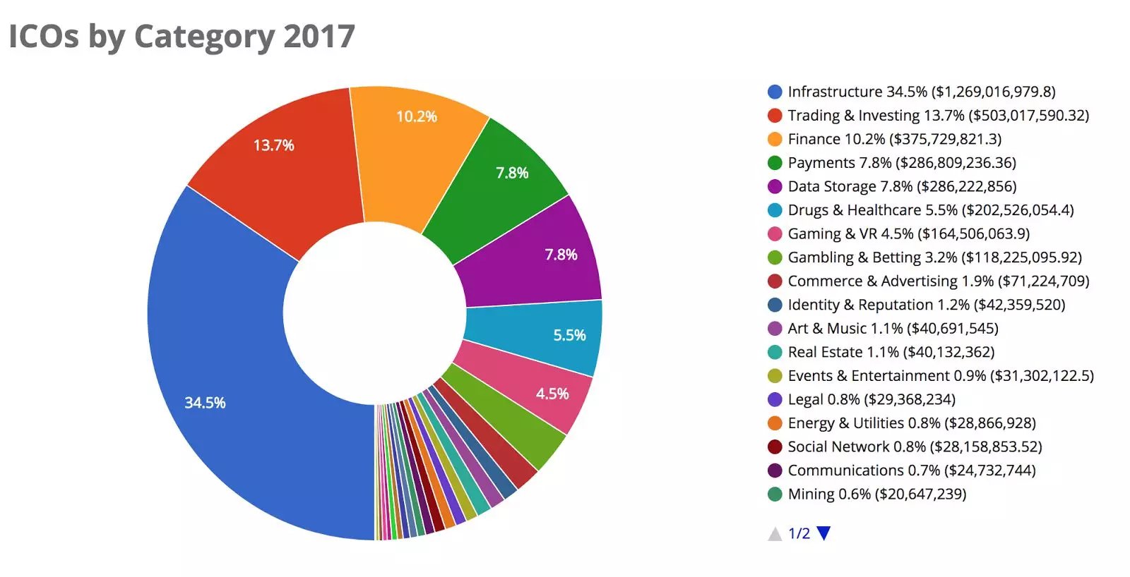 ledger钱包官网中文，ledger nano s钱包官网