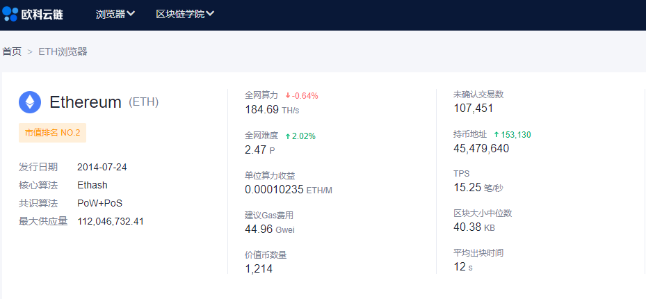 以太坊公链网址，以太坊的公链的好处