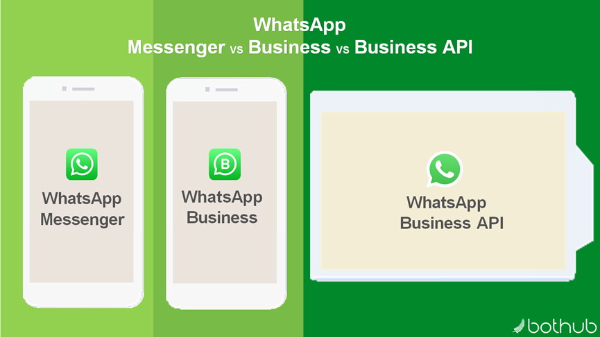 包含免费下载whatsappbusiness的词条