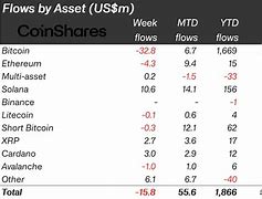 dpcoin最新消息，dpcoin如何过kyc