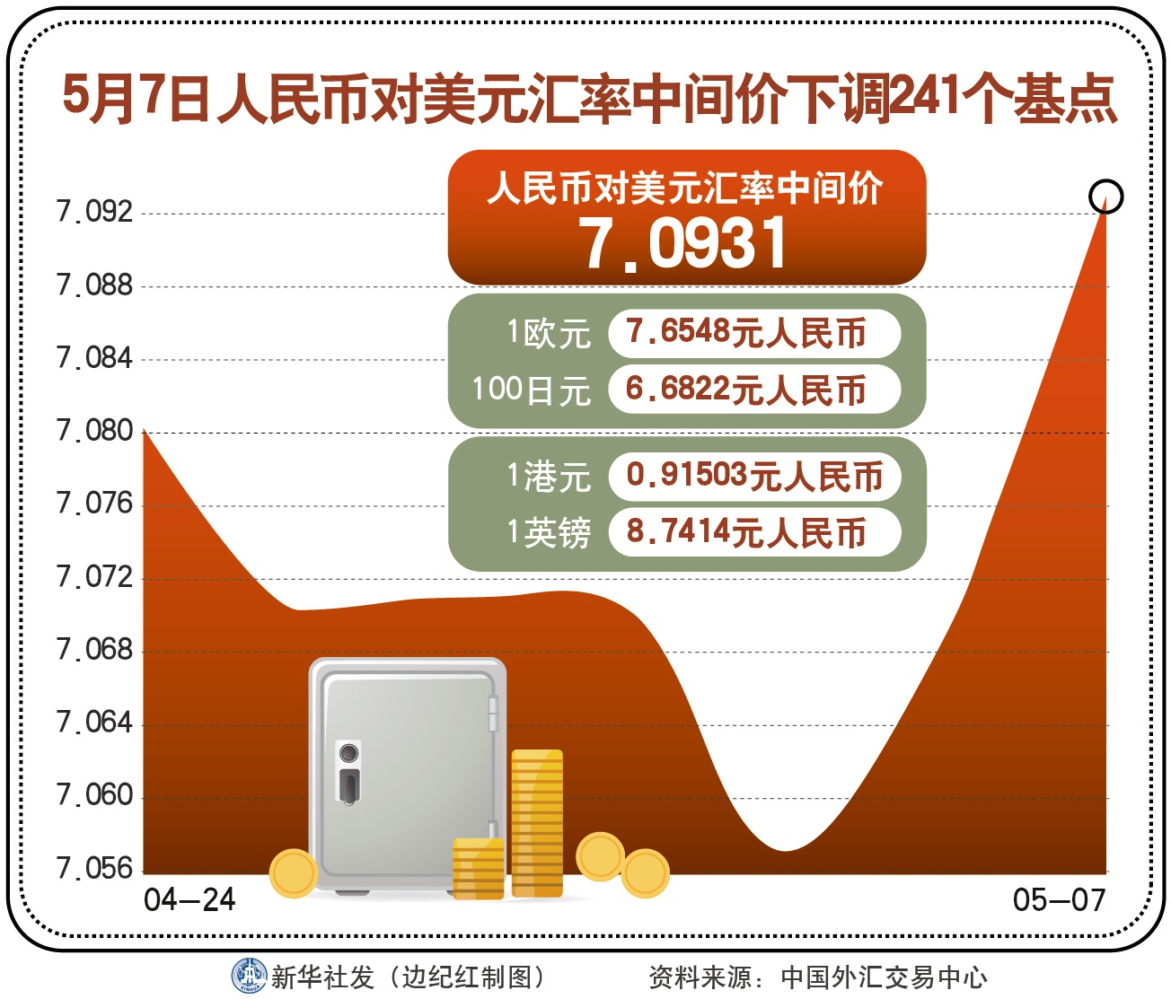 交易所里的币变现合法吗，交易所里的币变现合法吗安全吗