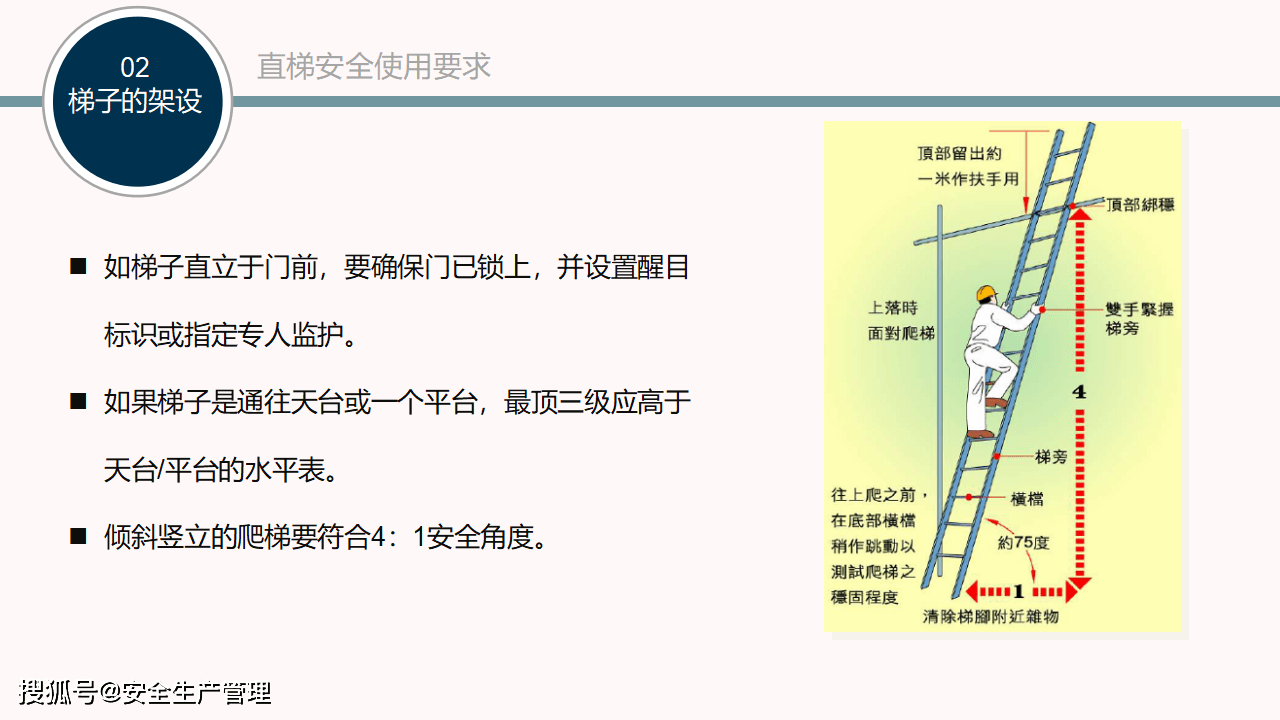 移动梯子安全使用规范，移动式梯子在使用中有哪些符合规定