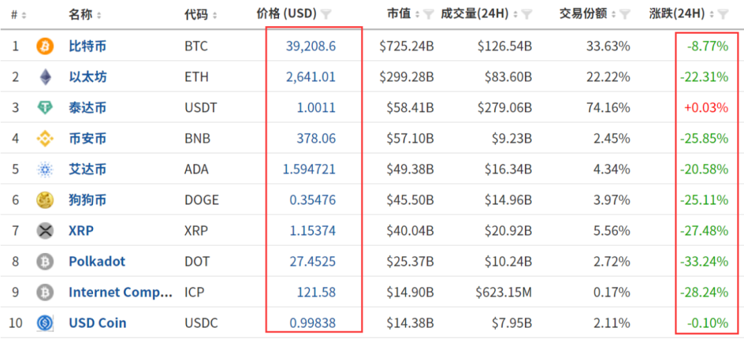 币圈交易所倒闭的是哪个交易所，币圈交易所倒闭的是哪个交易所的