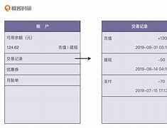 GBP虚拟钱包总部的简单介绍