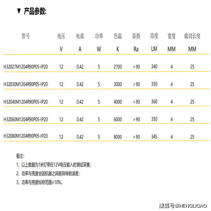 ledger纸张大小是多少的简单介绍