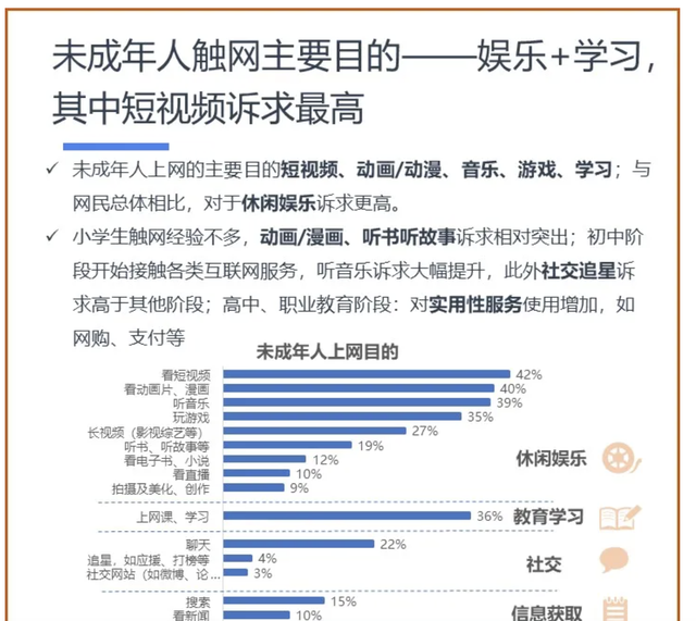 国内怎么使用WeTV，国内怎么使用WeTV小米