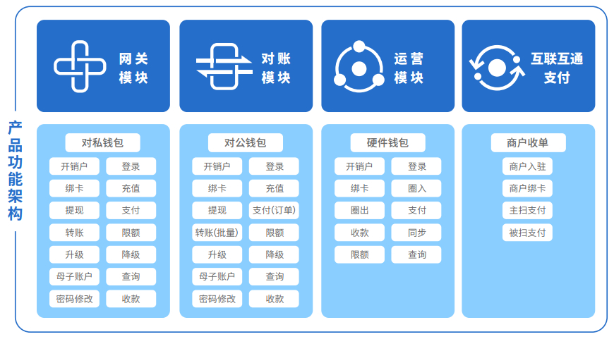 哪个数字钱包最安全可靠，哪个数字钱包最安全可靠呢