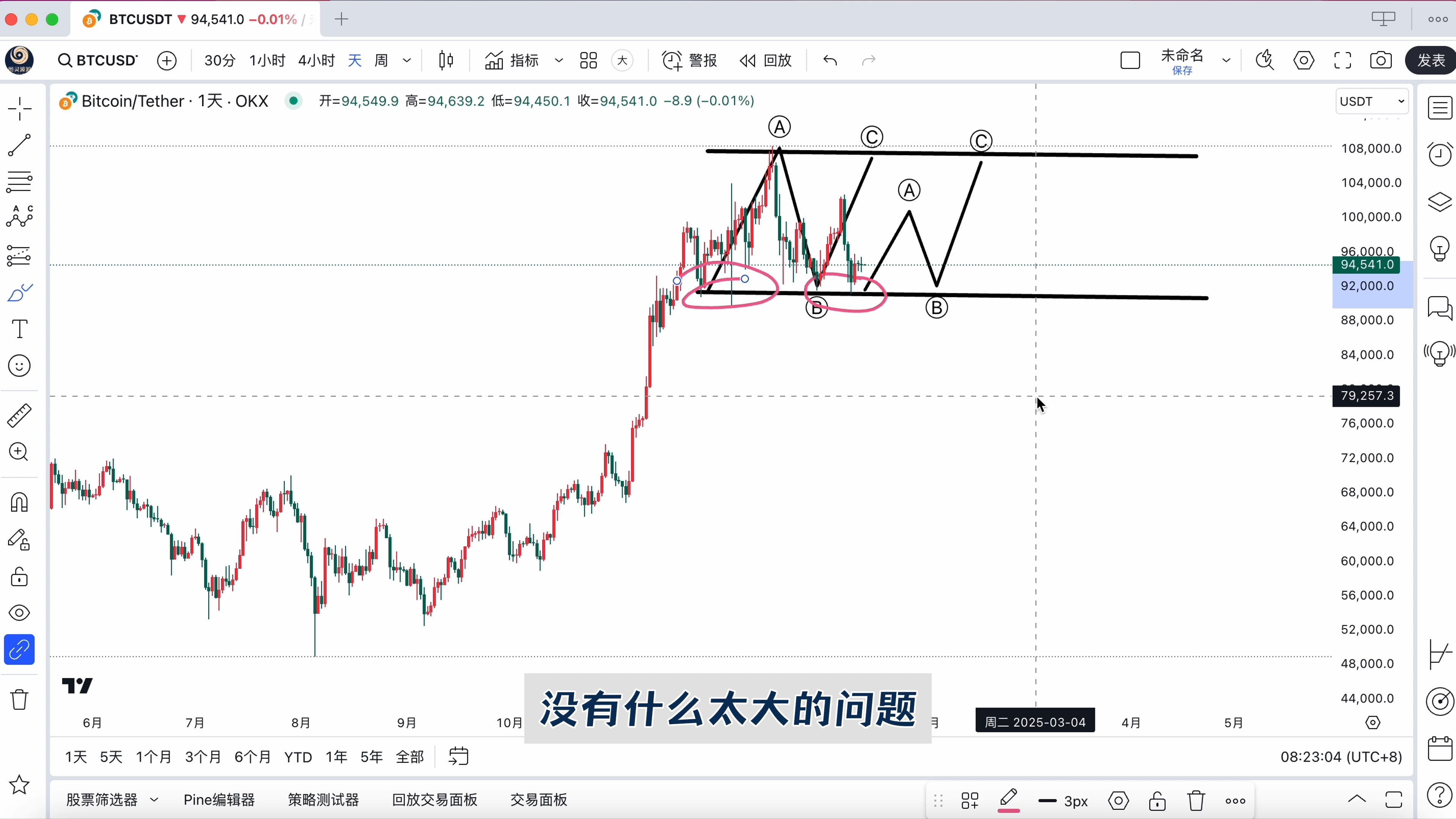 以太坊最新价格今日行情，以太坊价格今日行情k线图