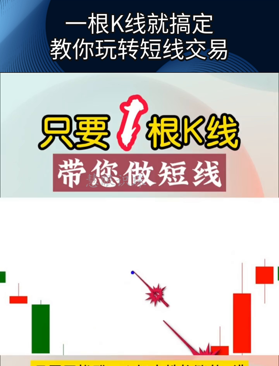 数字货币合约短线技巧，数字货币合约短线技巧是什么