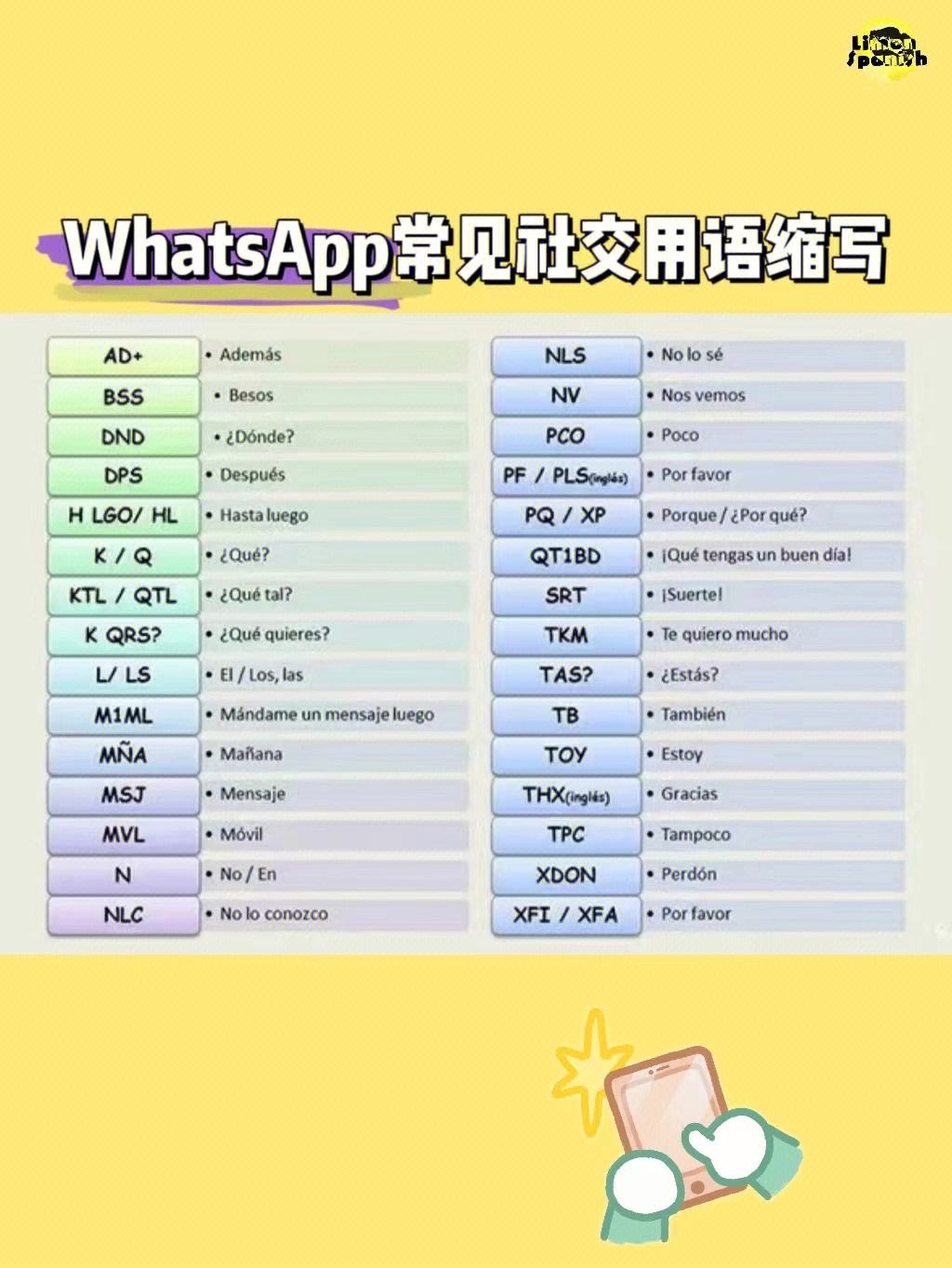 whatsapp英文怎么发音，whatsapp怎么中英文互译