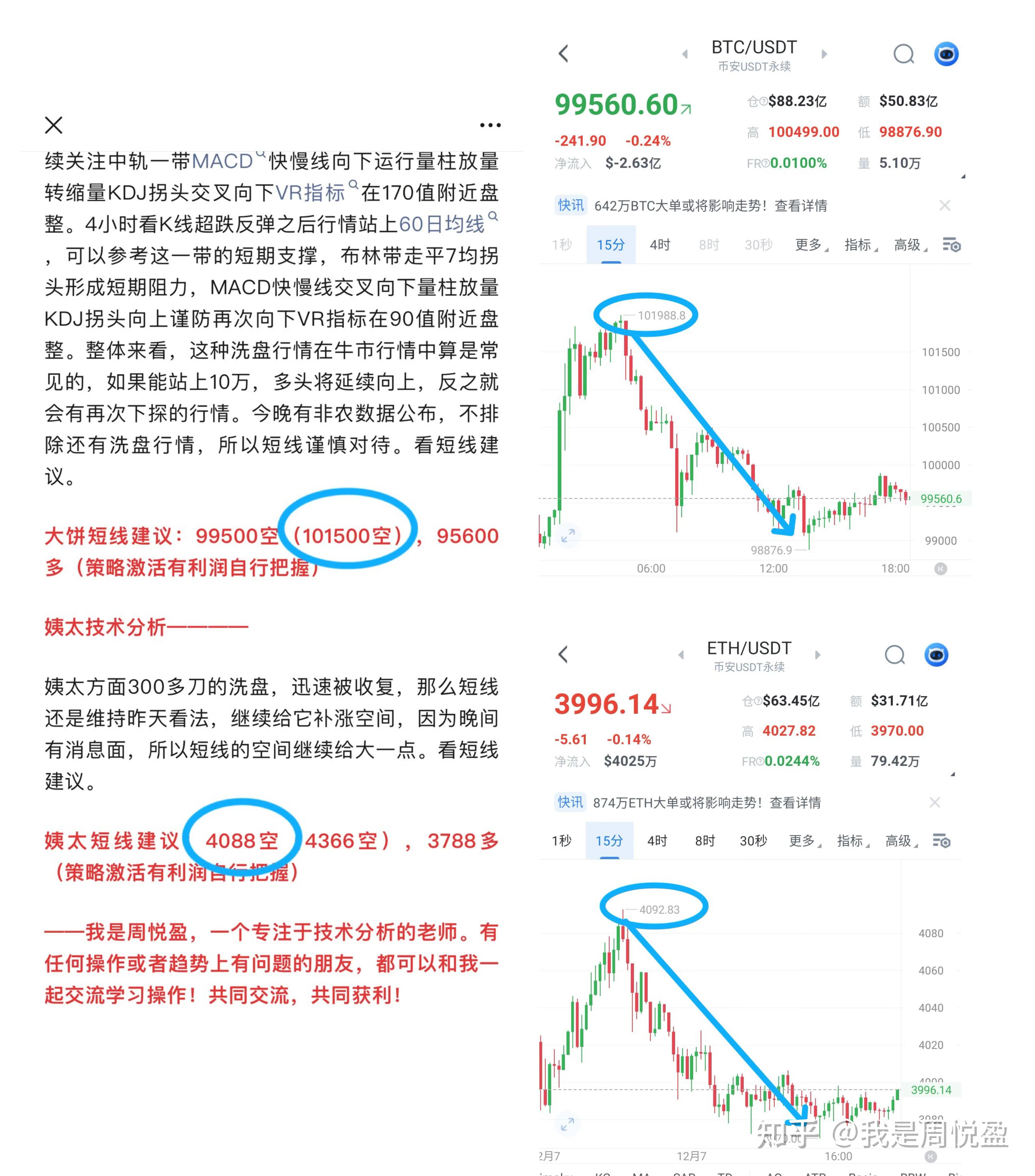 比特币以太坊再现断崖式暴跌，比特币以太坊再现断崖式暴跌是真的吗