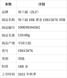 黄金大盘价格今日多少，实时黄金大盘价格今日多少