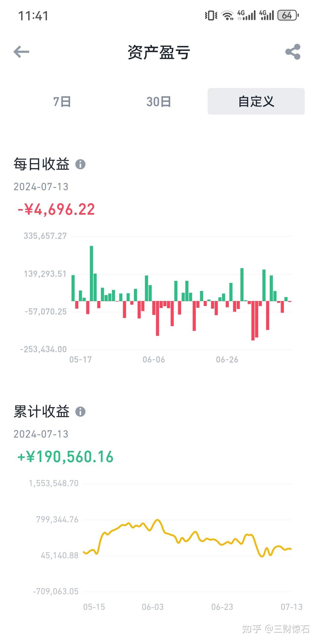 今日一枚比特币等于多少美金，今日一枚比特币等于多少美金呢