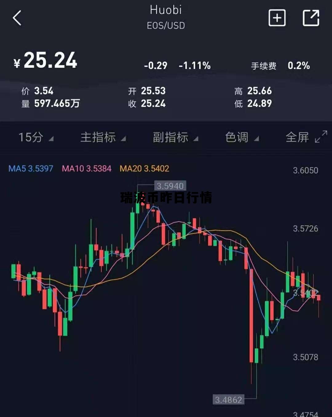 以太坊最新消息今天新闻，以太坊最新消息今天新闻联播