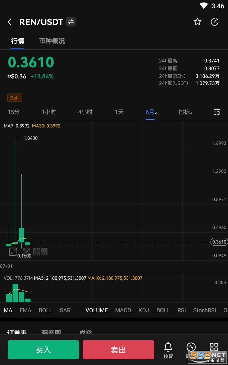 以太坊最新消息今天新闻，以太坊最新消息今天新闻联播