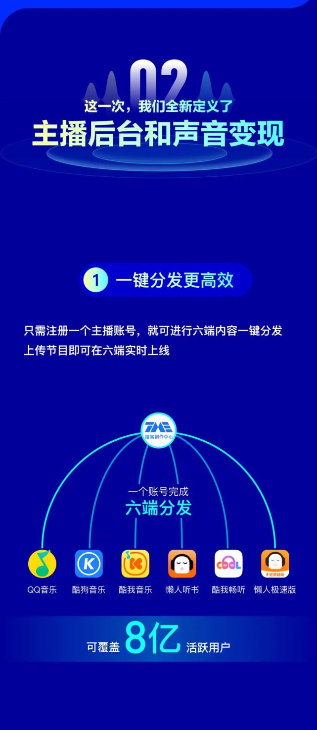 tme平台官网，TME平台官网入口