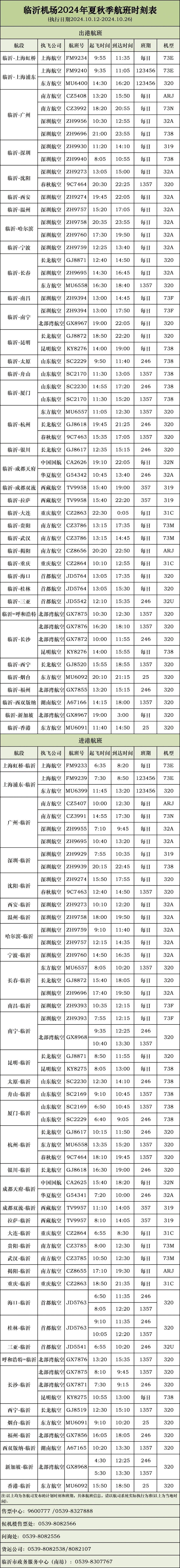 飞机价格一览表，小型飞机价格一览表