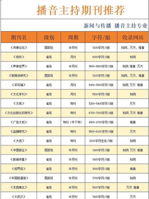电讯报频道大全：新闻、体育、财经全覆盖，电子版与纸质版选择指南