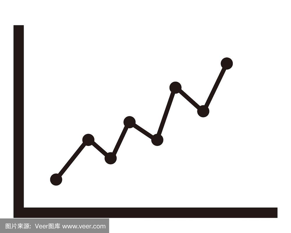 Components, Creation, and Interpretation of Line Graphs
