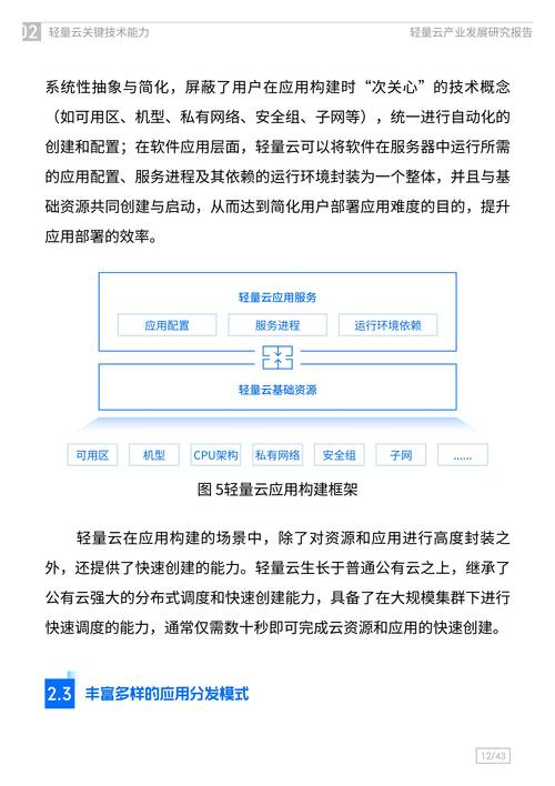 云量100%：定义、作用与未来展望