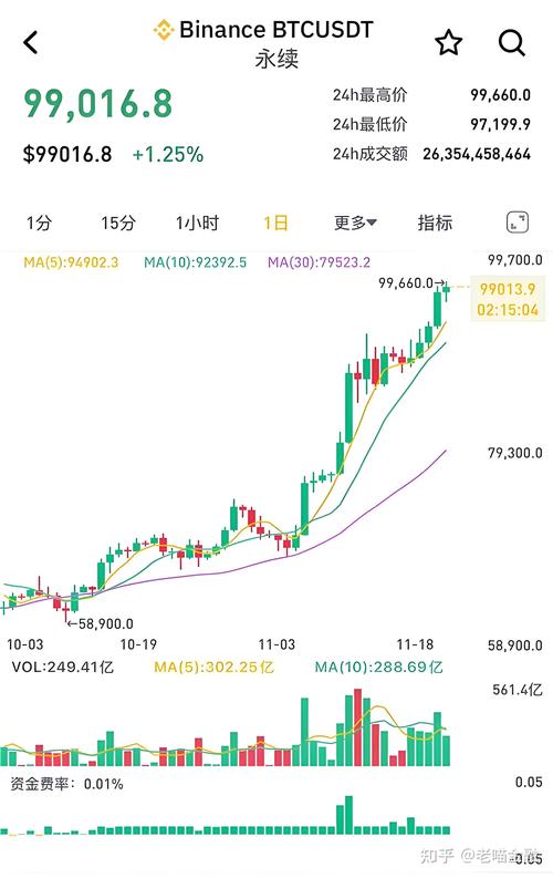 比特币最新消息今天,比特币最新消息今天价格