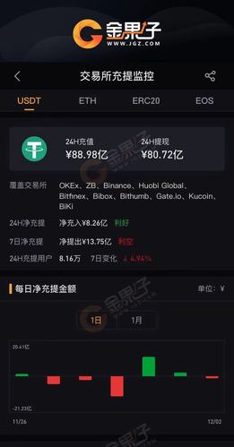 泰达币交易网站,泰达币交易所官网
