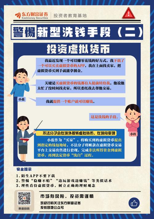 虚拟币一直跌最后会清零吗？市场分析与投资策略