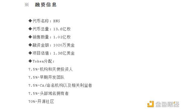 中币zbcom网址全面解析：注册及安全性分析