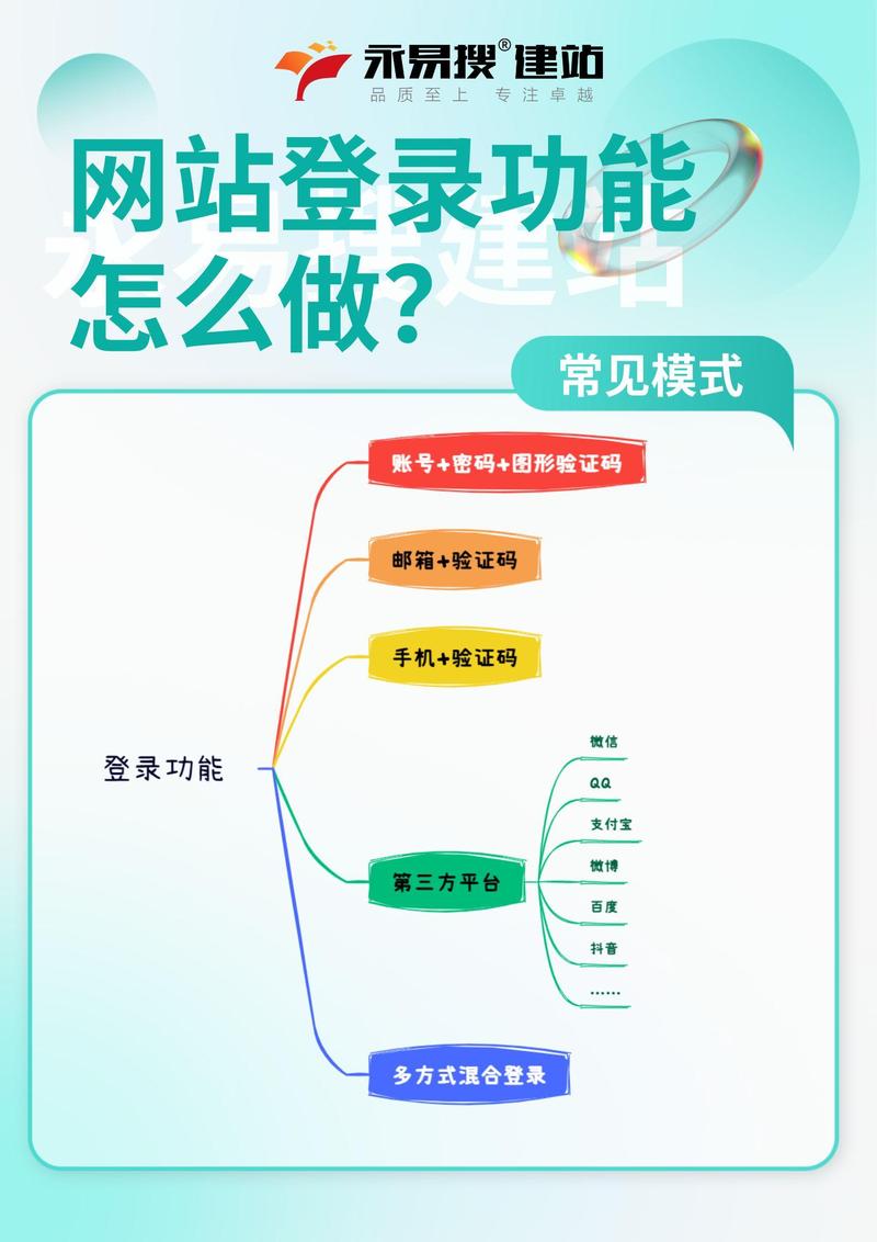 纸飞机网站怎么登上去：方便快捷的登录指南与使用技巧
