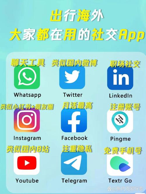 Telegreat官网网址注册及使用指南 - 如何高效使用Telegreat通讯工具