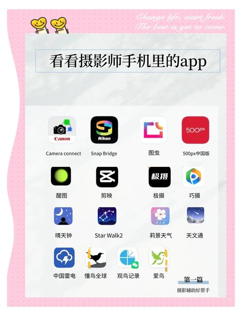 Snapchat相机app使用指南：拍摄创意照片与视频的乐趣