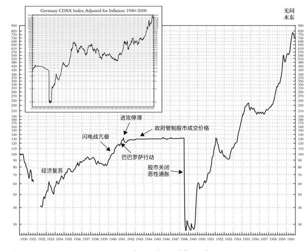 莱特价格今日行情走势分析及投资策略