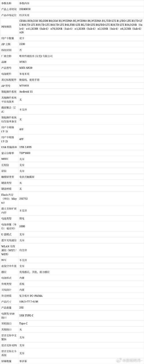 雨屏7.0测评：高效信息展示与个性化推荐工具