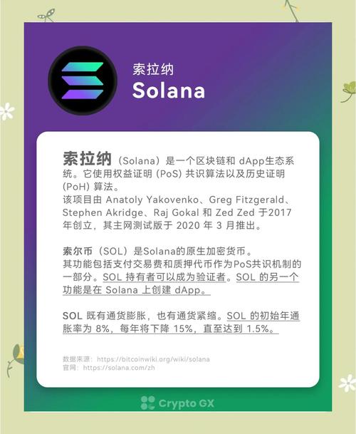 Solana中文意思及其在区块链领域的重要性解析