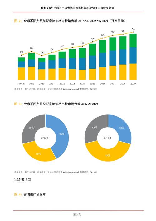 柚子币投资分析：市场趋势与未来前景解析