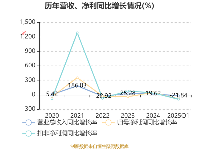 耐普矿机市占率分析：提升市场竞争力的策略与趋势