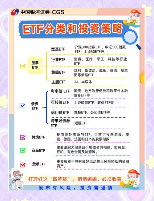 ETF开户流程详解：轻松开始您的投资之旅