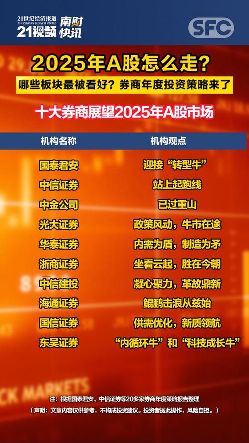 2025有望翻十倍的低价股票推荐与投资策略