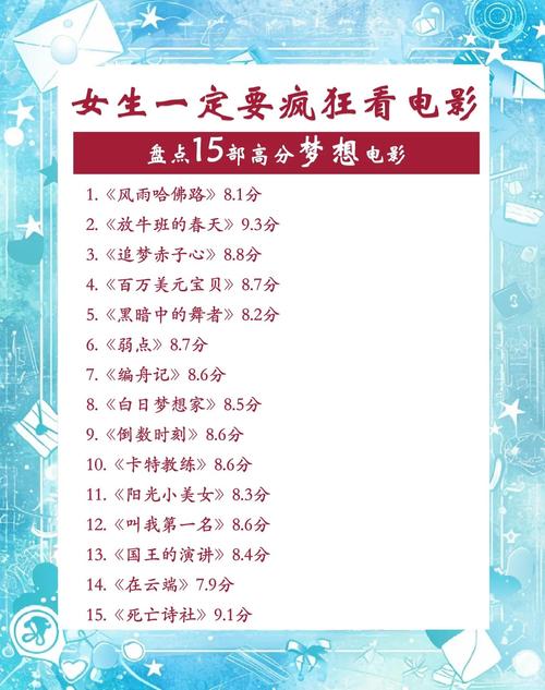 全面解读gogogo电影：梦想、友情与新的观影体验