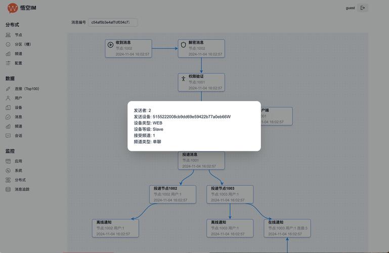 如何创建和管理TG电报资源群：从入门到精通