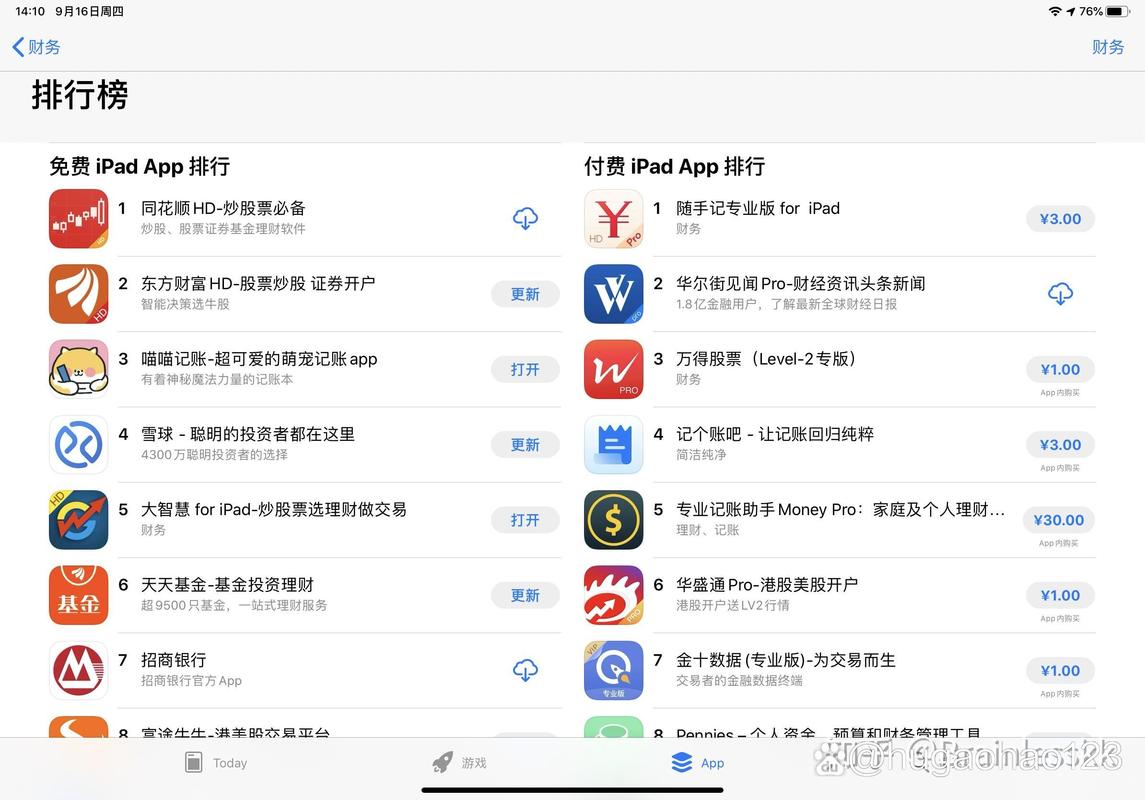看币行情用什么软件？适合投资者的最佳选择