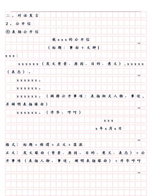 信件写作指南：掌握商务和个人信件的技巧与格式