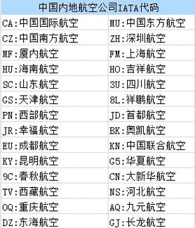 包含飞机汉化中文包代码的词条