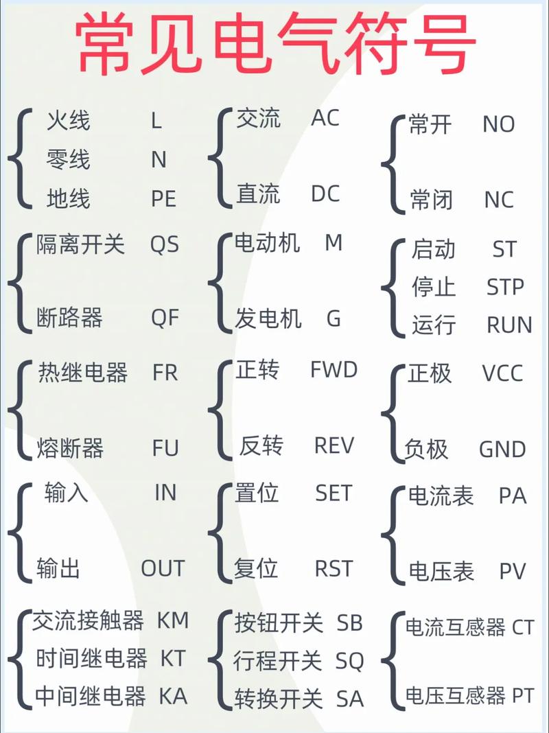 0到9的电报符号,0到9的电报符号怎么打
