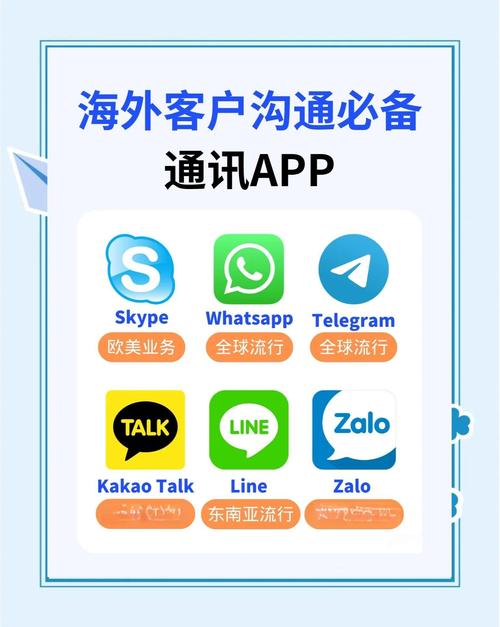 安卓telnet工具,telnet安卓手机客户端