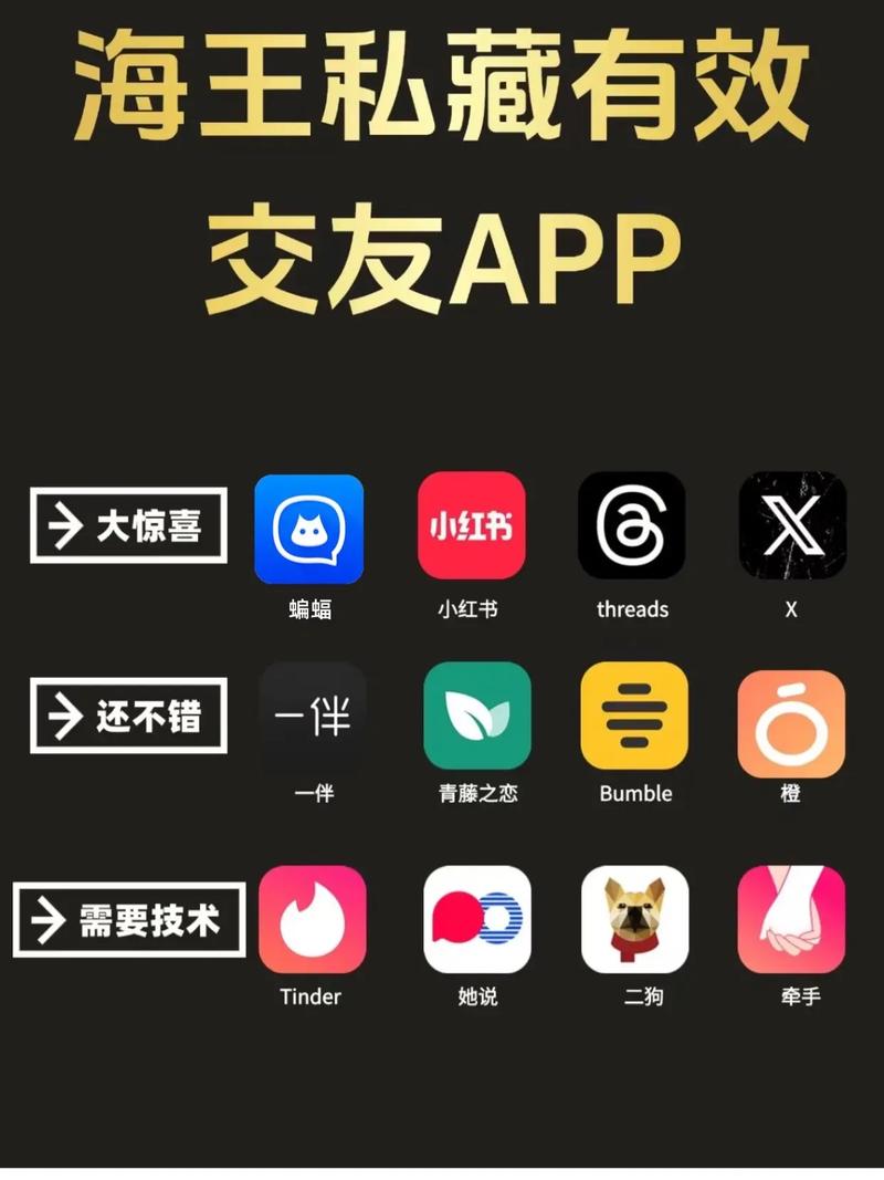 蝙蝠聊天,蝙蝠聊天app下载官方